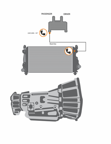 FLEECE FPE-TL-LBZ-LMM-SHORT-SER REPLACEMENT TRANSMISSION LINE LBZ/LMM (SHORT LINE)