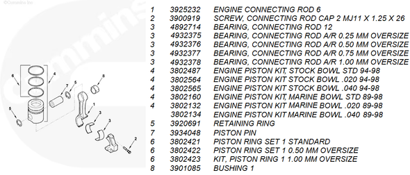 CUMMINS 3934048 PISTON PIN 1994-2002 CUMMINS 5.9L 12V/24V