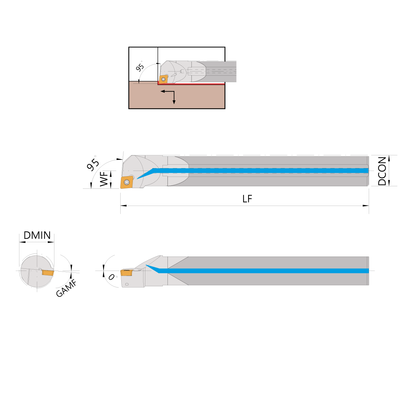E08K SCLCR/L 0610 8mm CCMT 06 Carbure avec trou d’huile Omega