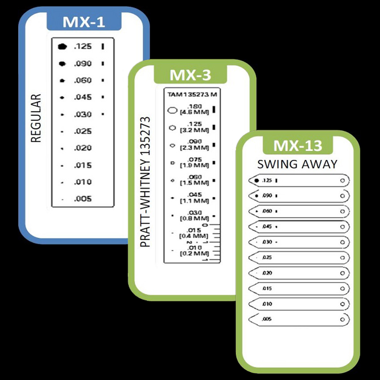 MX Industrial Flaw Sizing Comparators