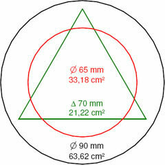 BAQ Hardness Calibration Plates