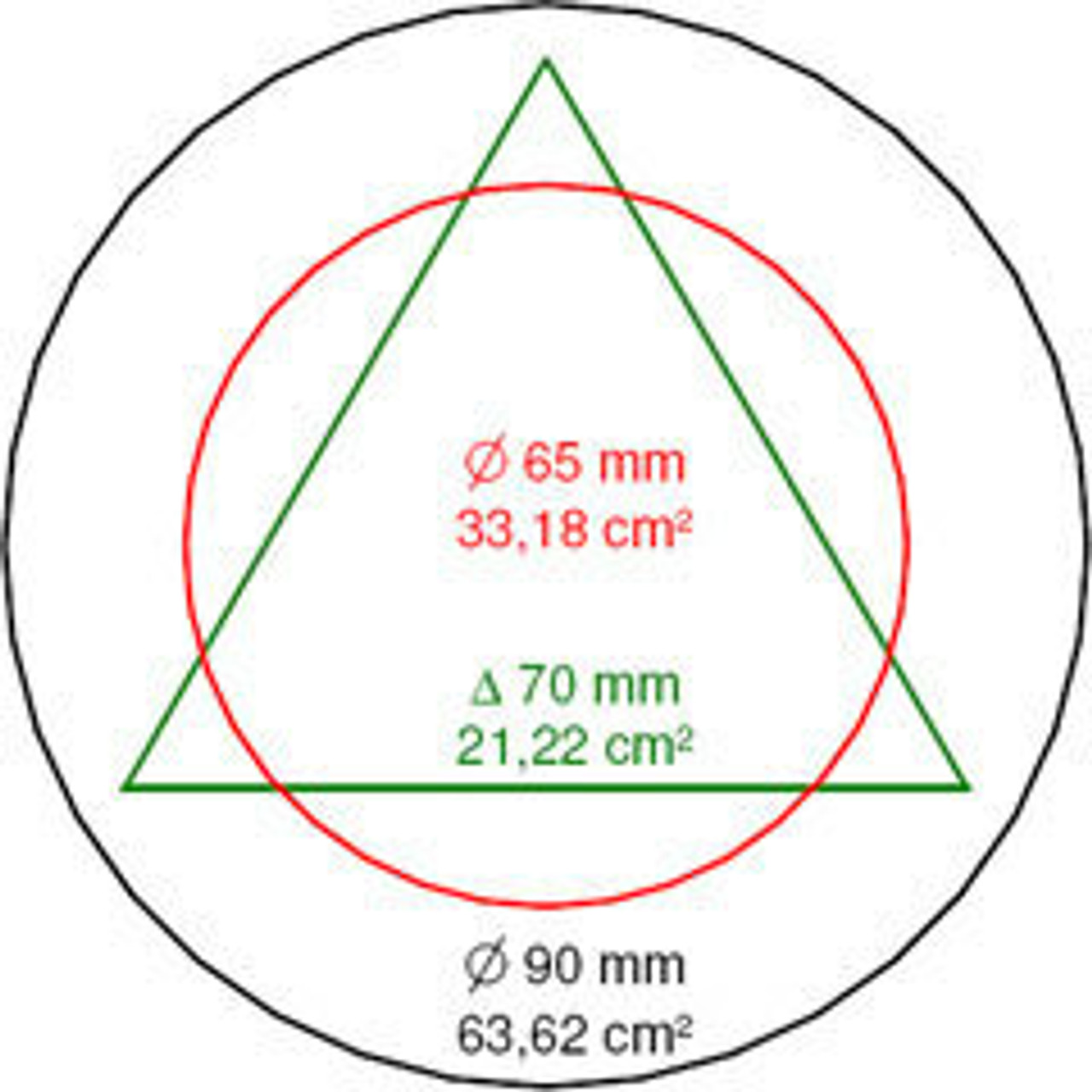 BAQ Hardness Calibration Plates