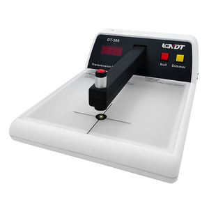 Densitometers