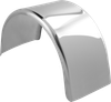 90″ Single Axle Fender