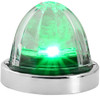 Super Star Watermelon Surface Mount LED Sealed Light
