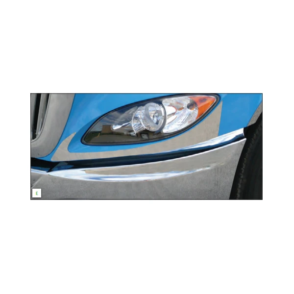 ProStar Fender Guards