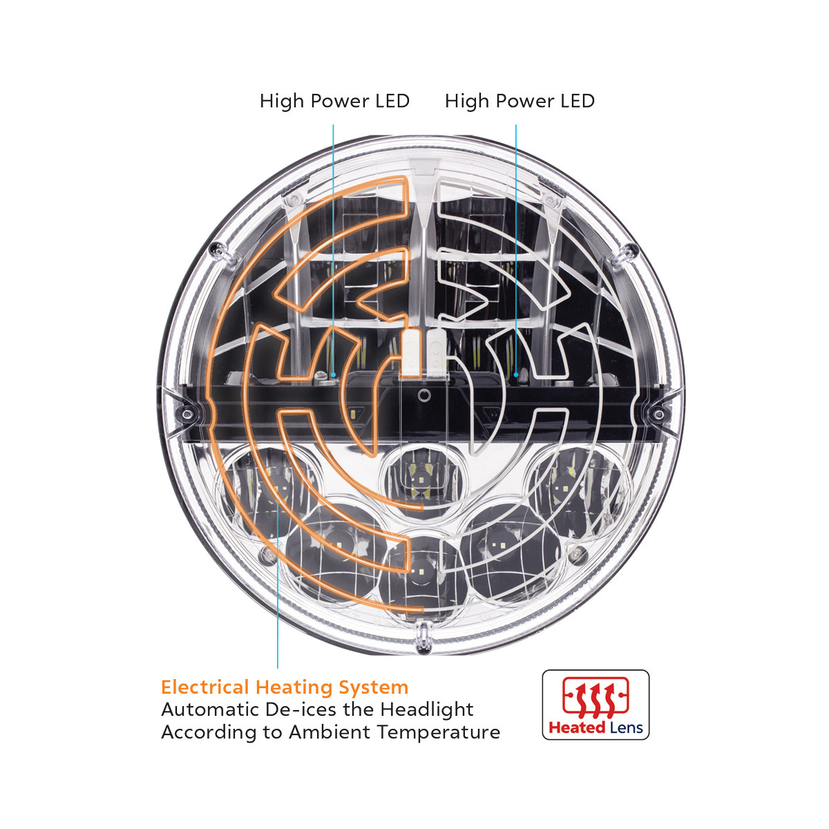 7 Heated LED Headlight With Polycarbonate Lens & Housing