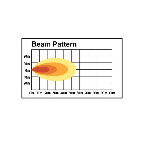 Universal White Square Work Light - Clear Lens - Black Housing (5 Diodes)-Trux-TLED-U2