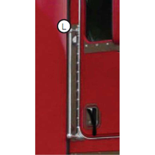 Roadworks Kenworth T660 Grab Handle Trims