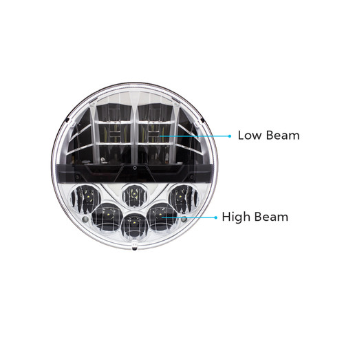 ULTRALIT - High Power LED 7" Headlight With Polycarbonate Lens & Housing