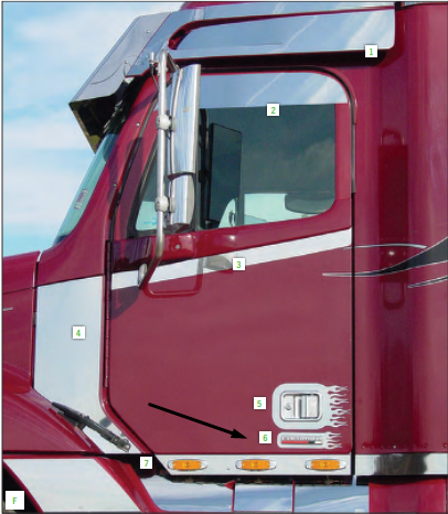 Freightliner Century / Columbia Cab Panels – Blank