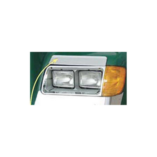 FLD 112/120 Upper Fender Guards