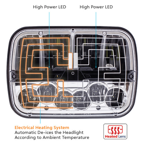 5" X 7" Heated LED Headlight With Polycarbonate Lens & Housing