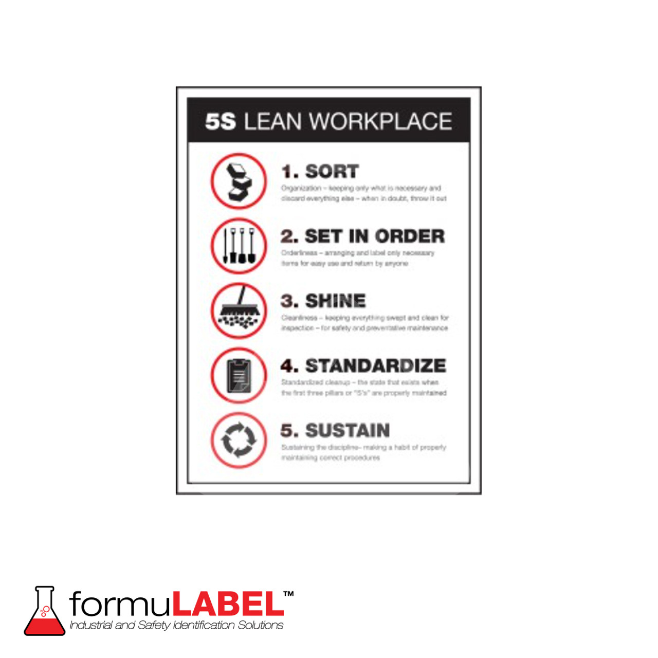 5S Poster: Lean Workplace amazon-com-5s-lean-steps-to-success-poster-11-x-14-framed-lean-manufacturing-posters-made-in-the-usa-office-products