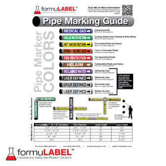 formuLabel pipe marking guide