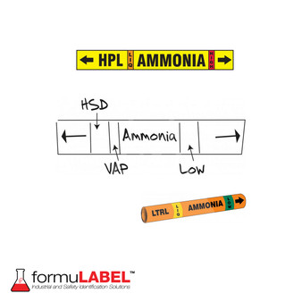 Stock IIAR Ammonia Pipe Markers
