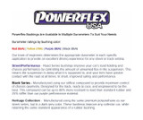 Powerflex bushing types are explained in this document text
