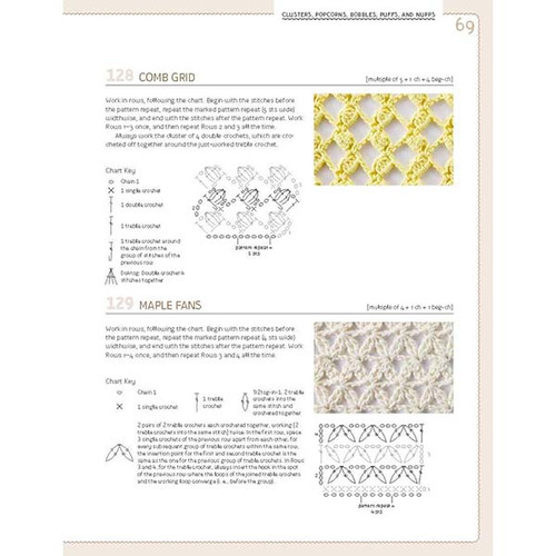 The New Crochet Stitch Dictionary