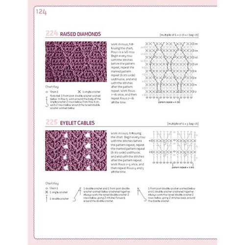 The Complete Book of Crochet Stitch Designs Book Review  Stitch design,  Crochet stitches, Crochet stitches dictionary