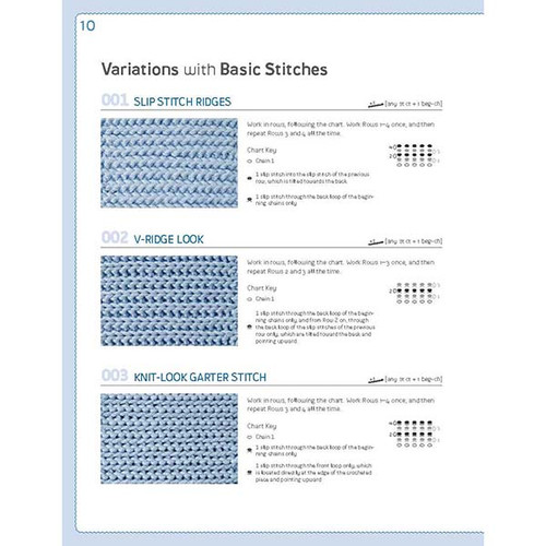 The New Crochet Stitch Dictionary – The Woolly Brew