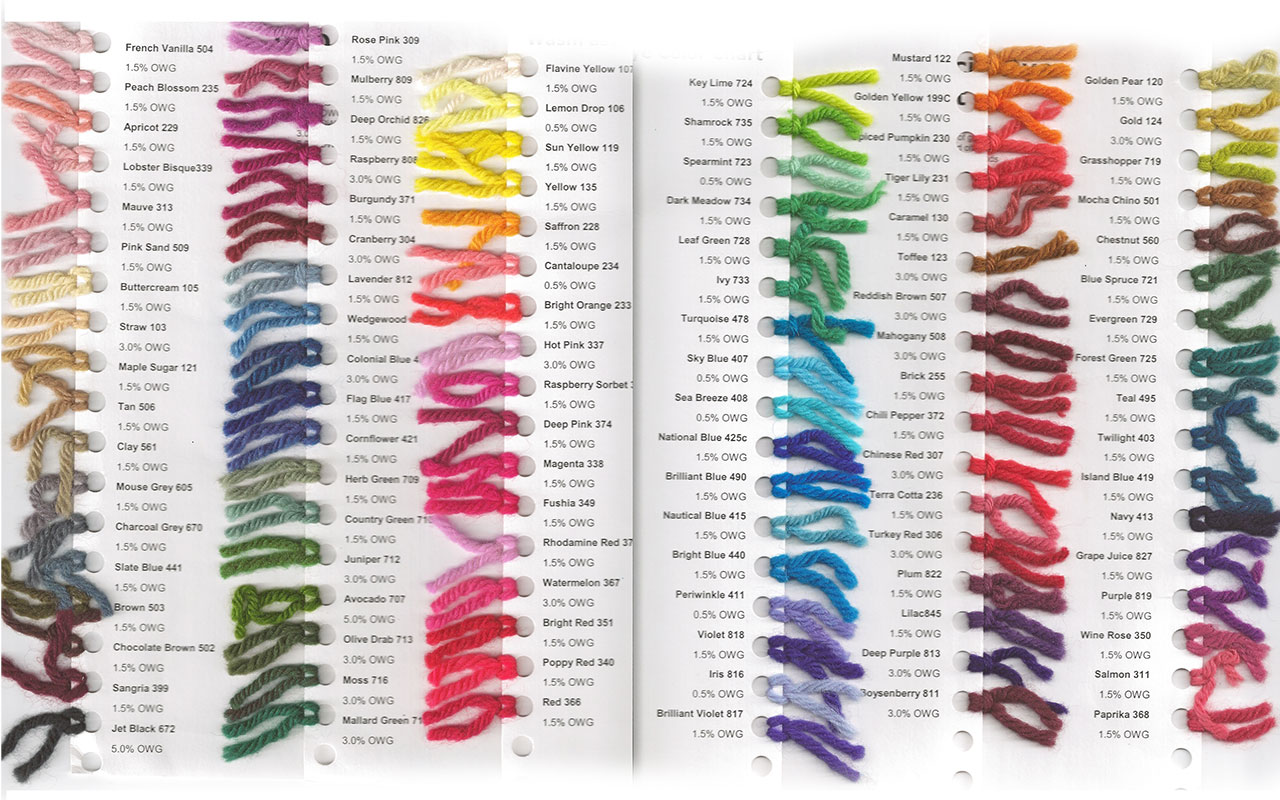 Procion Dye Color Mixing Chart