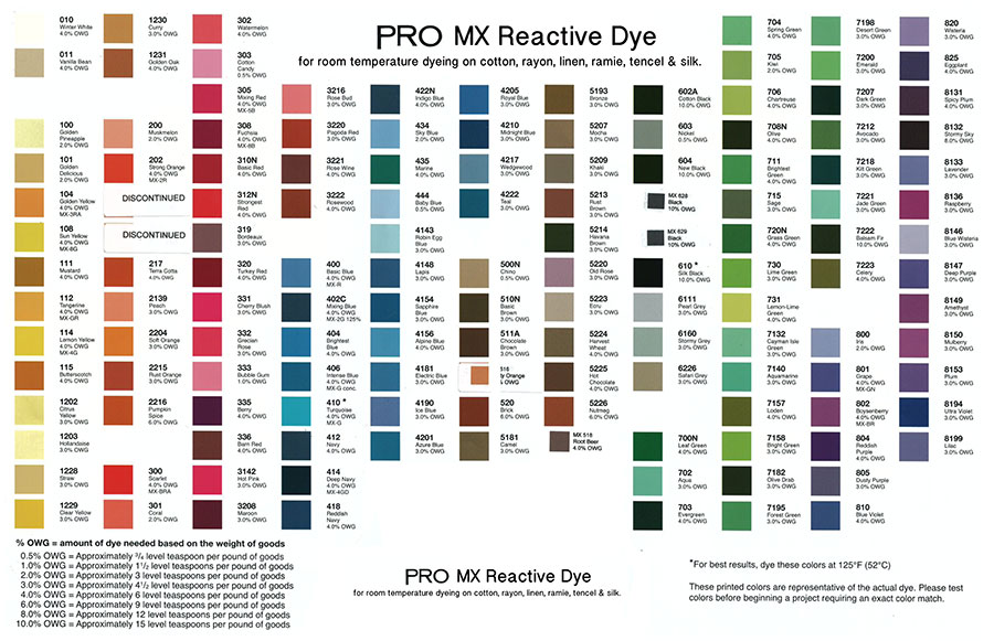 Procion MX fiber-reactive dye samples on cotton: Sun Yellow, Fuchsia,  Turquoise - dark cube – 2% Turquoise