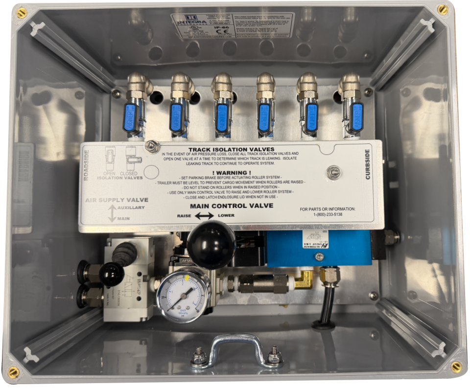 Retract-A-Roll Control Box