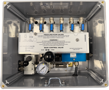 Retract-A-Roll Control Box