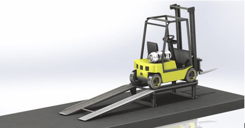 ANCRA’S FORK LIFT STAND