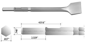 3" Wide Bent Chisel for Kango 21mm Style Shank
