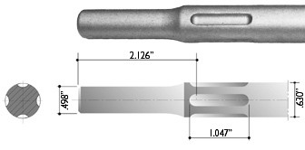 .498 Non-Turn Type Bits