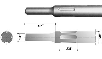 .401 Non-Turn Type Bits