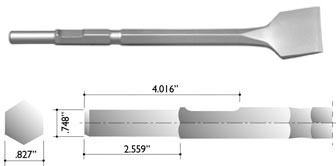 3" Wide Bent Chisel for Kango 21mm Style Shank