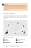 Raspberry Pi Official Beginner's Guide, 5th Edition Raspberry Pi Official Beginner's Guide, 5th Edition