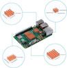 Diagram showing placement of copper heatsinks on Raspberry Pi 5 CPU, RAM, Ethernet, and I/O chips Diagram showing placement of copper heatsinks on Raspberry Pi 5 CPU, RAM, Ethernet, and I/O chips