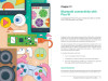 Get Started with MicroPython on Raspberry Pi Pico - 2nd Edition Get Started with MicroPython on Raspberry Pi Pico - 2nd Edition