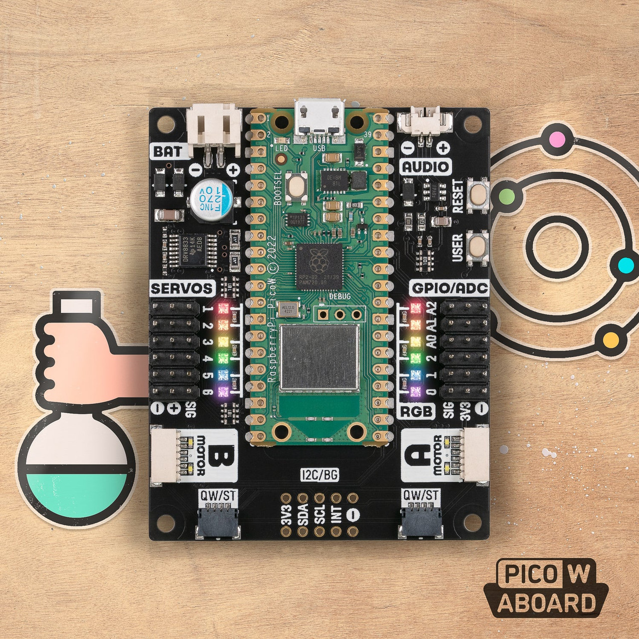 Invent Animate / ★専用 Inventor 2040 W (Pico W Aboard) - PiShop.ca
