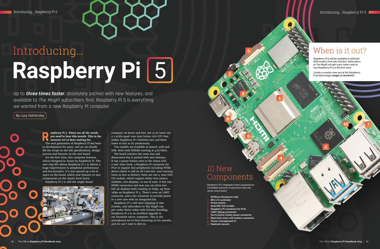 The Official Raspberry Pi Handbook 2024 - PiShop.ca