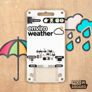 PicoVision (Pico W Aboard) – PicoVision Only - PiShop.ca