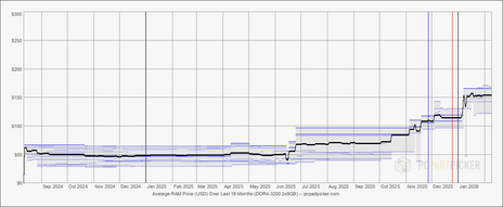 Nvidia + OpenAI vs. Raspberry Pi (Yes, Really)
