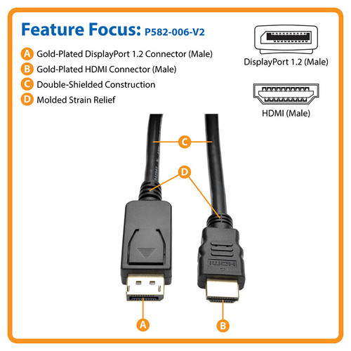 DisplayPort to HDMI Adapter Cable, 1.8m DisplayPort to HDMI Adapter Cable, 1.8m
