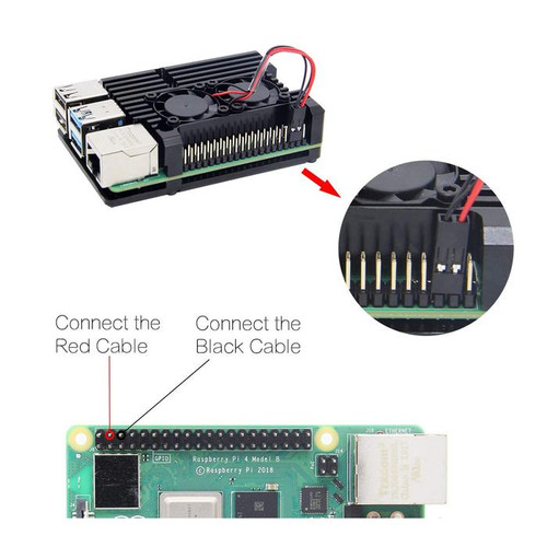 Armor Case with Dual Fan for Raspberry 
