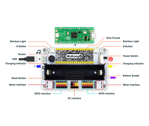 Elecfreaks Wukong2040 Breakout Board For Raspberry Pi Pico - PiShop.ca