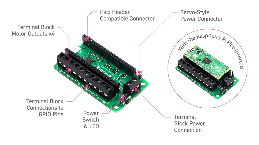 5331-description-3-compact-motor-driver-raspberry-pi-pico-features-callout-8e33c07b-5931-42cf-a6bf-9465be042654.jpg