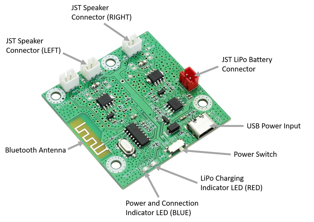 Kitronik Bluetooth Stereo Amplifier Module (incl 2x 3W speakers) 