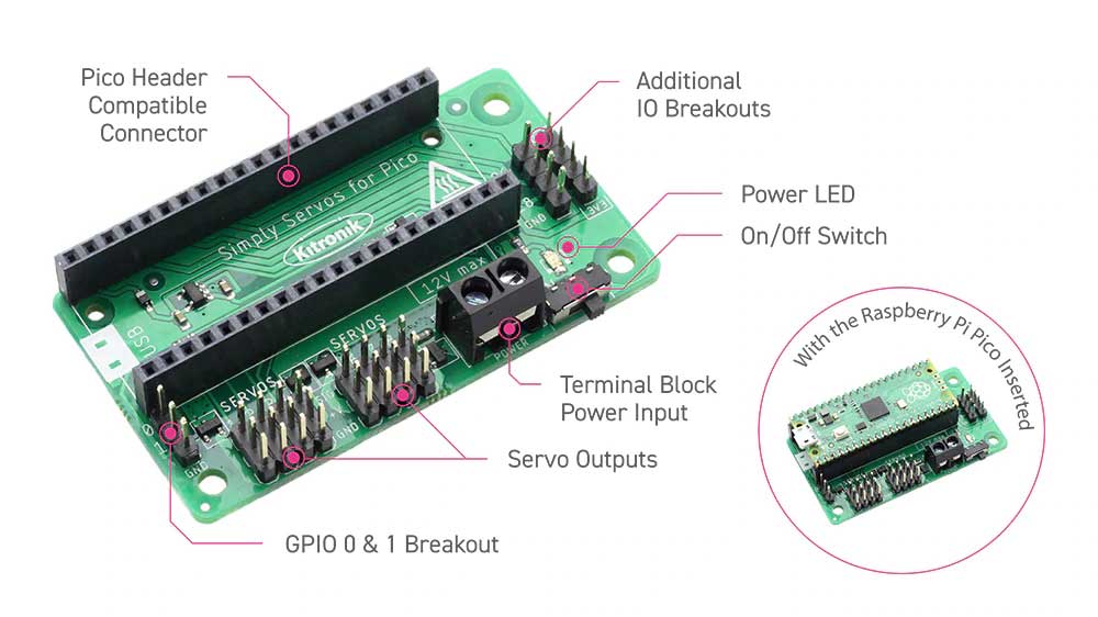 Kitronik Simply Servos Board for Raspberry Pi Pico 