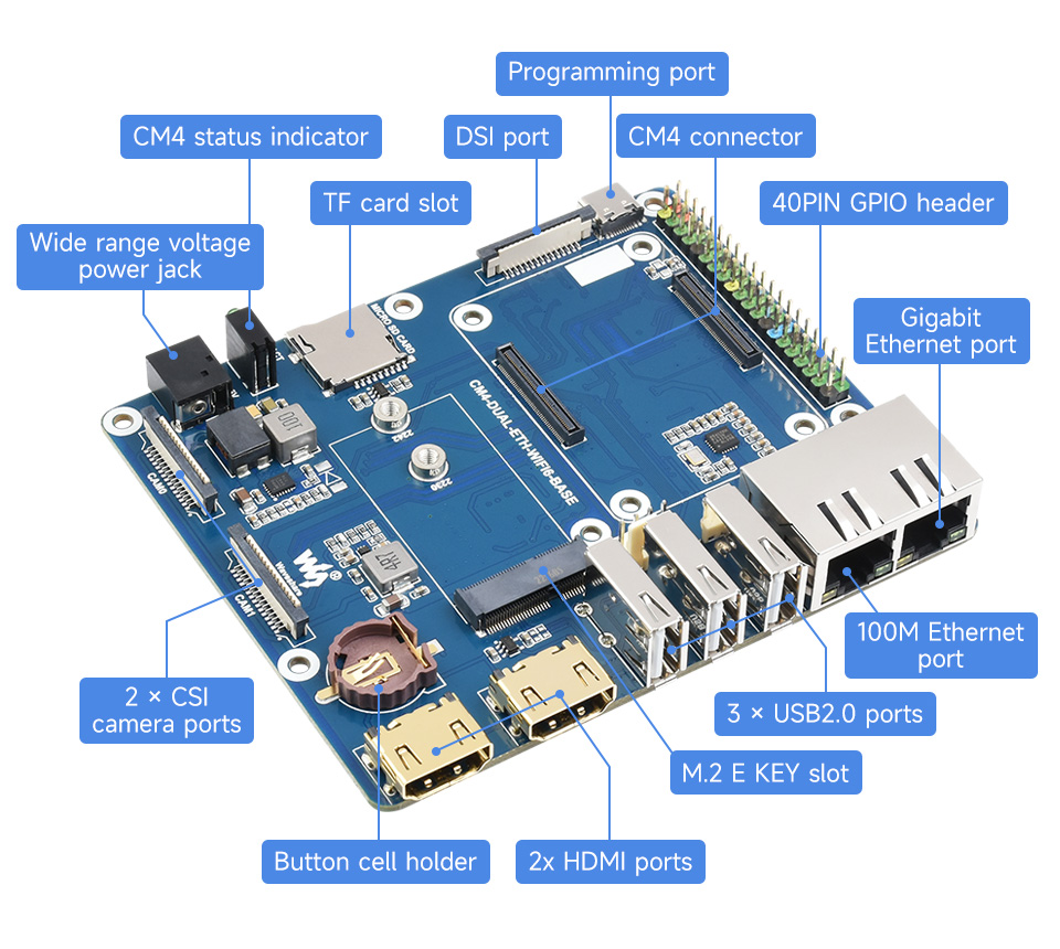 Wireless-AX200 - Waveshare Wiki