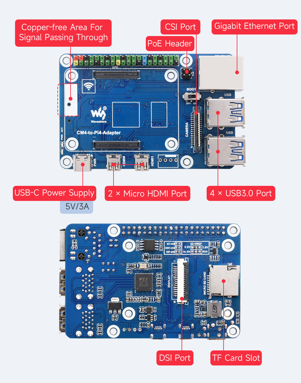 cm4-to-pi4-adapter-details-7.jpg