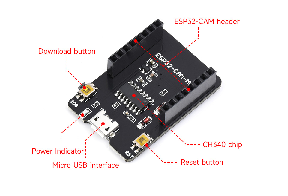 ESP32-CAM CH340 WiFi Bluetooth Development Board With OV2640 Camera Module – Type-C, Universal Compatibility
