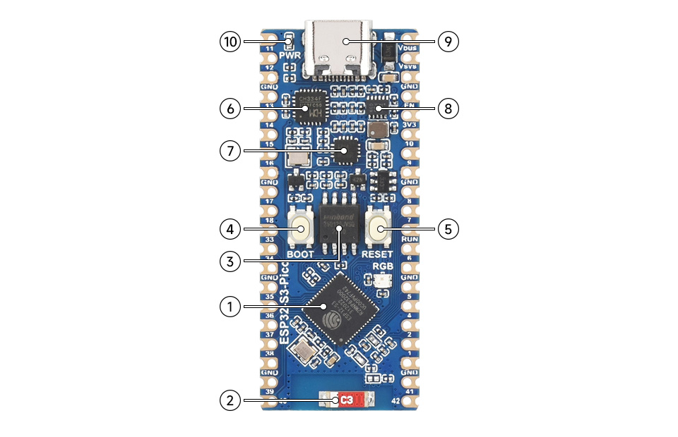 esp32-s3-pico-details-intro.jpg